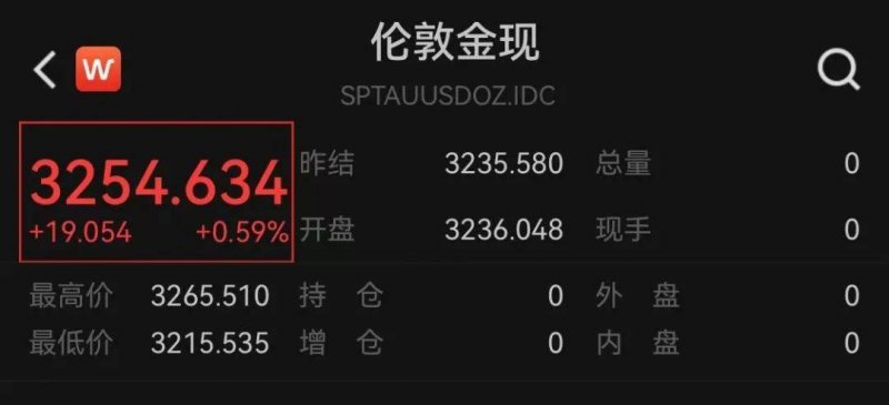 bbmarkets蓝莓今日外汇市场波动加剧，你对此有何看法？