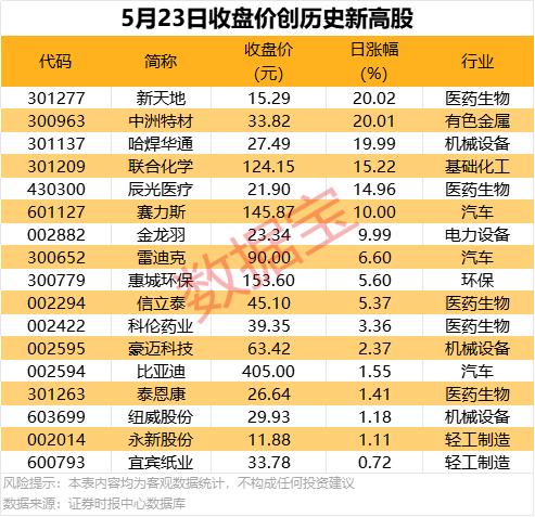 蓝莓市场外汇官网非法收受财物731万，黔西南州政协原党组成员、副主席梁龙甫受贿案一审开庭